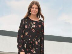 kolekcia F&F jeseň/zima 2018