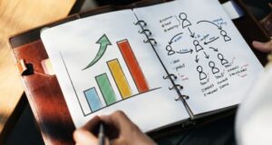 živnosť alebo s.r.o.