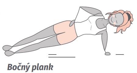 cvik na brucho - bočný plank