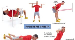 7 cvikov na posilnenie chrbta