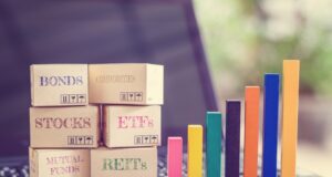 diverzifikácia portfólia