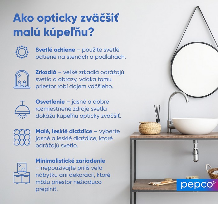 Infografika spoločnosti Pepco o optickom zväčšení kúpeľne.