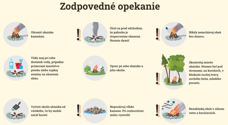 zodpovedne-opekanie-ohniska-infografika