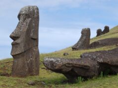 velkonocny-ostrov