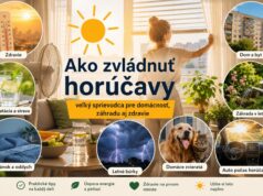 Ako zvládnuť horúčavy? VEĽKÝ SPRIEVODCA pre domácnosť, záhradu aj zdravie ako-zvladnut-horucavy-velky-sprievodca