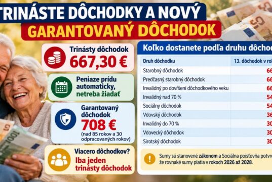 trinaste-dochodky-novy-garantovany-dochodok