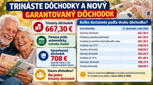 trinaste-dochodky-novy-garantovany-dochodok